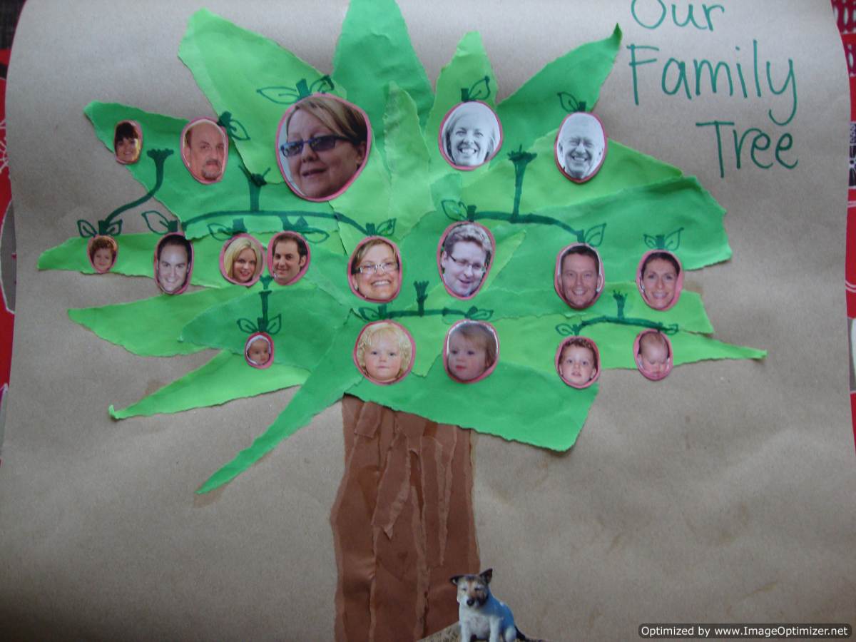 How to make a family tree